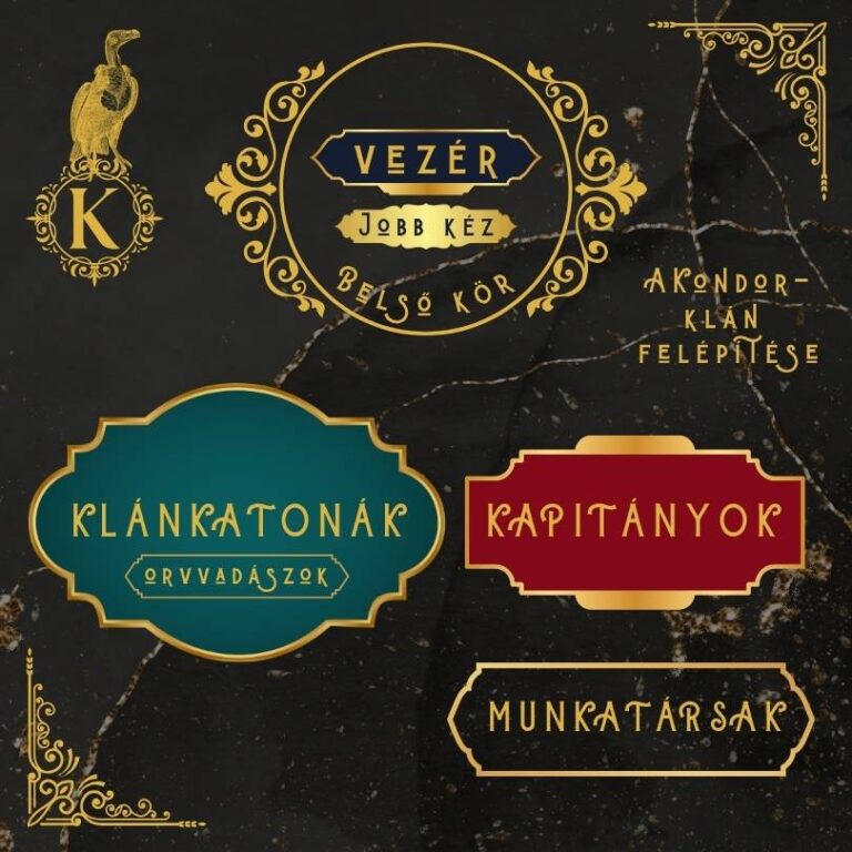 A Kondor-klán felépítése és működése